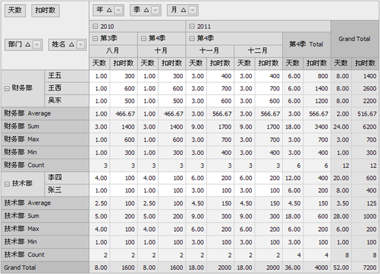 ����B/S���ܿ���ƽ̨